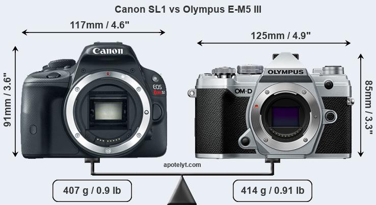 Size Canon SL1 vs Olympus E-M5 III