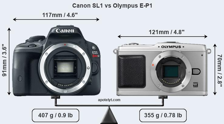 Size Canon SL1 vs Olympus E-P1
