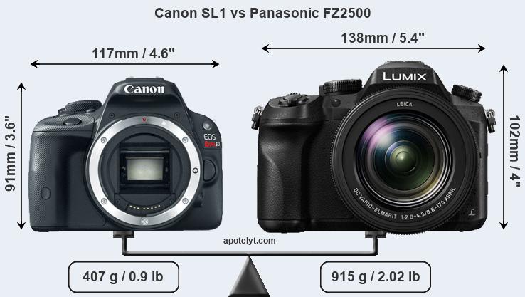 Size Canon SL1 vs Panasonic FZ2500