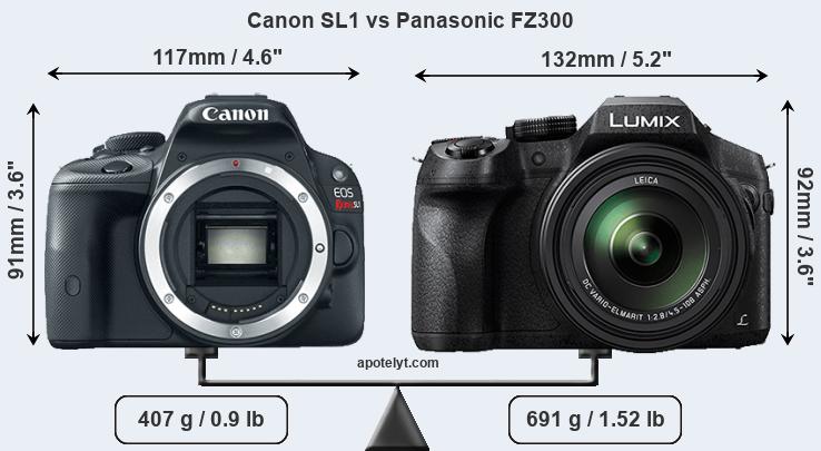 Size Canon SL1 vs Panasonic FZ300