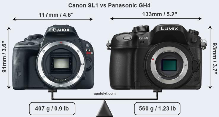 Size Canon SL1 vs Panasonic GH4