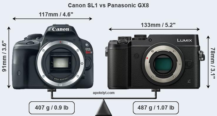 Size Canon SL1 vs Panasonic GX8