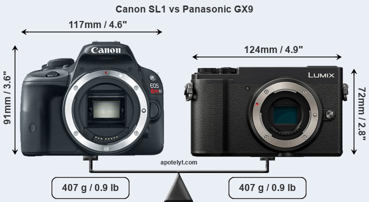 Size Canon SL1 vs Panasonic GX9