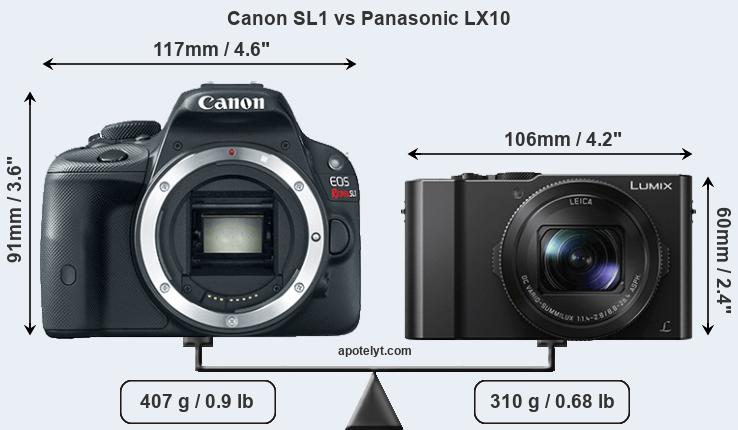 Size Canon SL1 vs Panasonic LX10