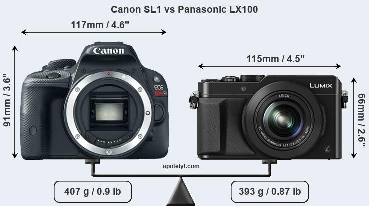 Size Canon SL1 vs Panasonic LX100