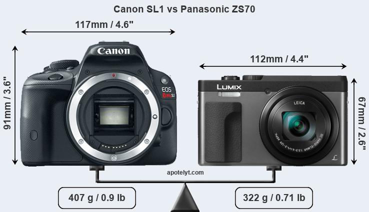 Size Canon SL1 vs Panasonic ZS70
