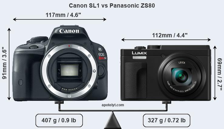 Size Canon SL1 vs Panasonic ZS80