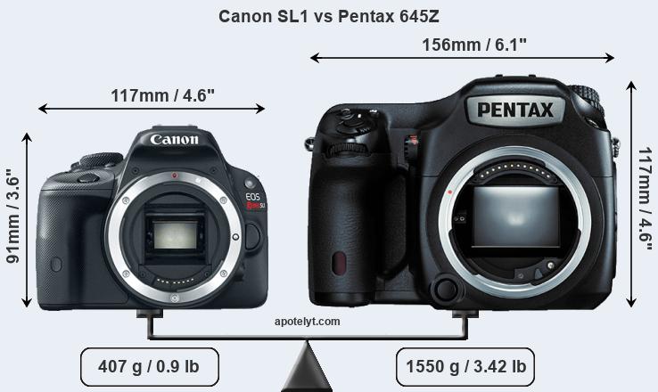 Size Canon SL1 vs Pentax 645Z
