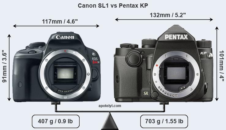 Size Canon SL1 vs Pentax KP