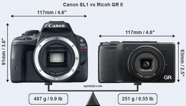 Size Canon SL1 vs Ricoh GR II