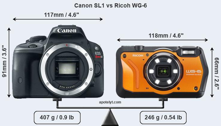 Size Canon SL1 vs Ricoh WG-6