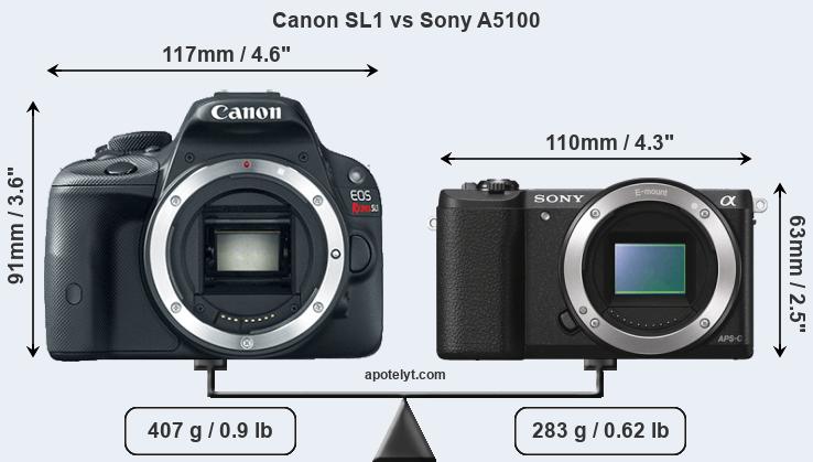Size Canon SL1 vs Sony A5100