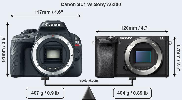 Size Canon SL1 vs Sony A6300