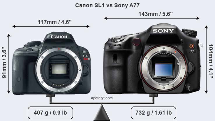 Size Canon SL1 vs Sony A77
