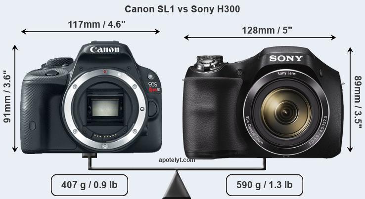 Size Canon SL1 vs Sony H300