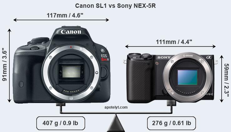 Size Canon SL1 vs Sony NEX-5R