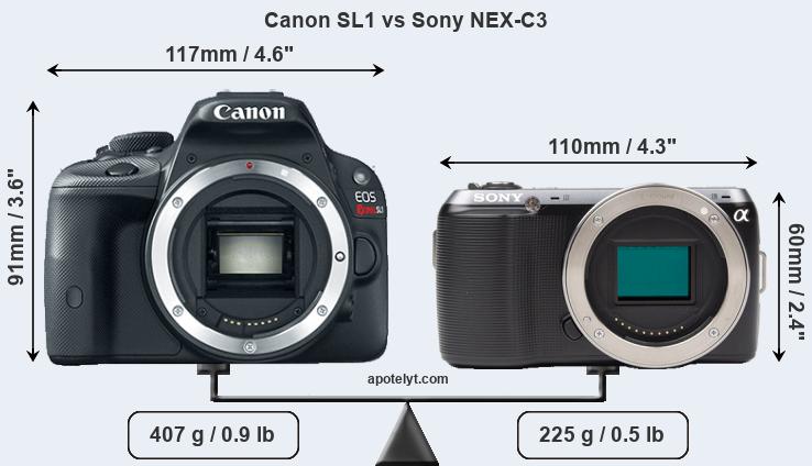 Size Canon SL1 vs Sony NEX-C3
