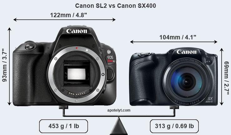 Size Canon SL2 vs Canon SX400