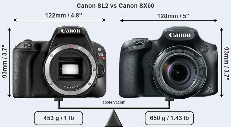 Size Canon SL2 vs Canon SX60