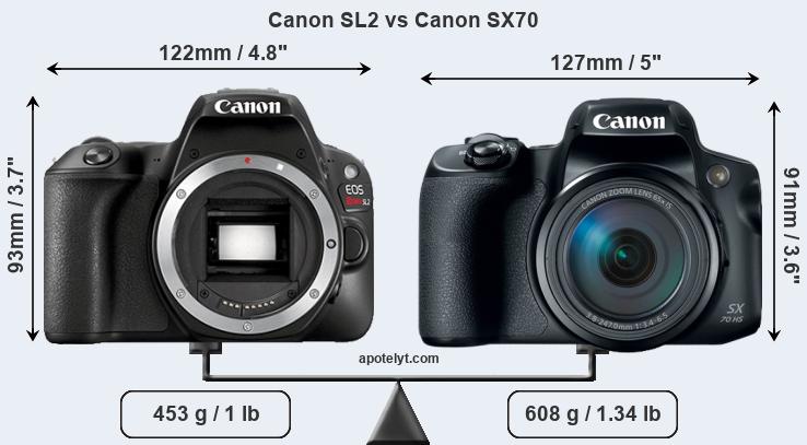 Size Canon SL2 vs Canon SX70