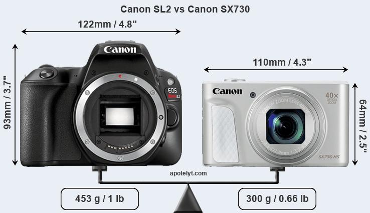 Size Canon SL2 vs Canon SX730