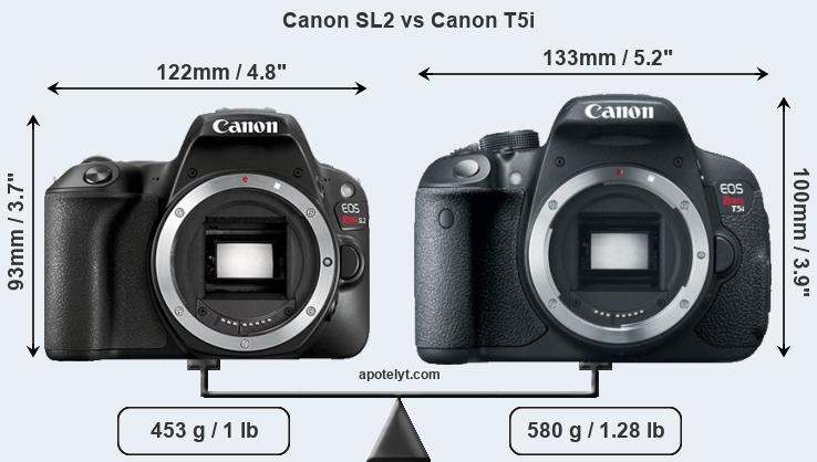 Size Canon SL2 vs Canon T5i