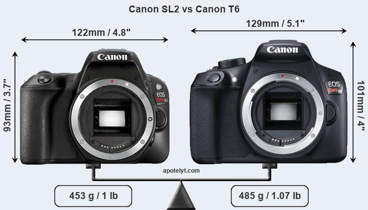 Size Canon SL2 vs Canon T6