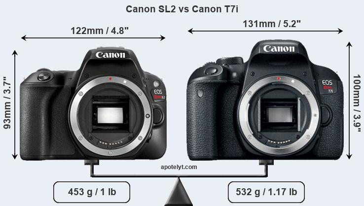 Size Canon SL2 vs Canon T7i
