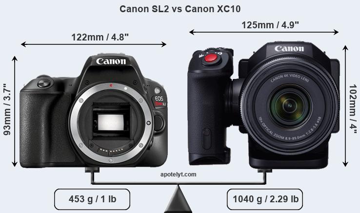 Size Canon SL2 vs Canon XC10