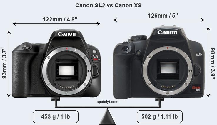 Size Canon SL2 vs Canon XS