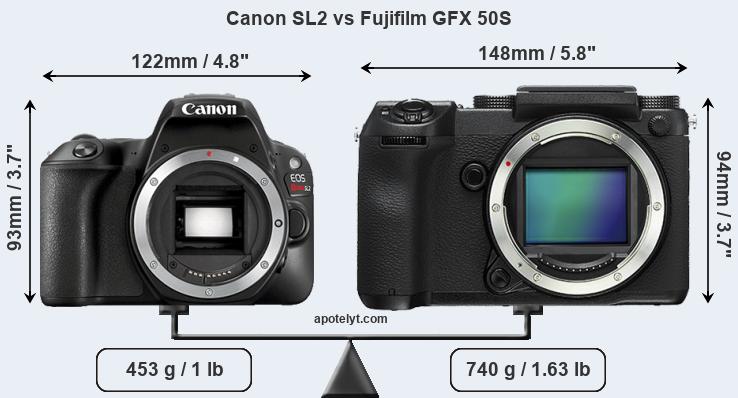 Size Canon SL2 vs Fujifilm GFX 50S