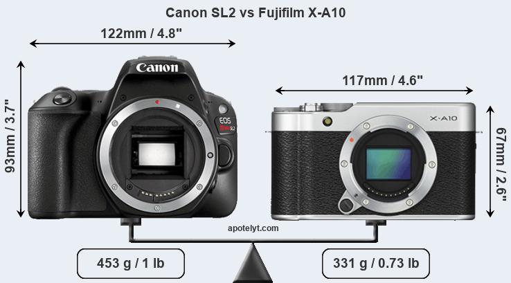 Size Canon SL2 vs Fujifilm X-A10