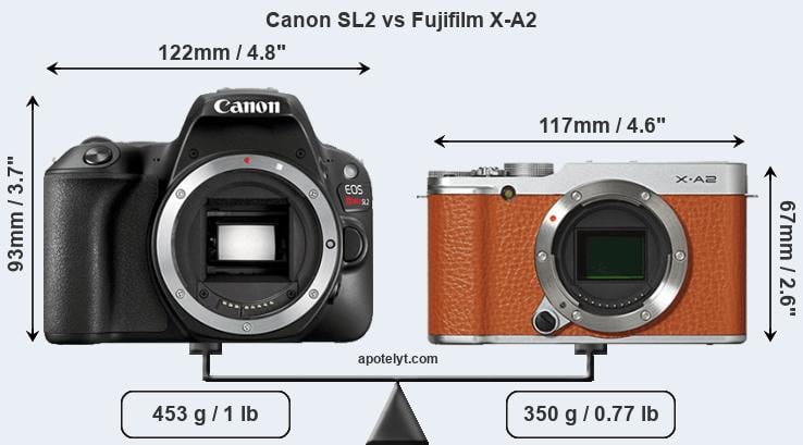 Size Canon SL2 vs Fujifilm X-A2