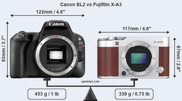 Size Canon SL2 vs Fujifilm X-A3
