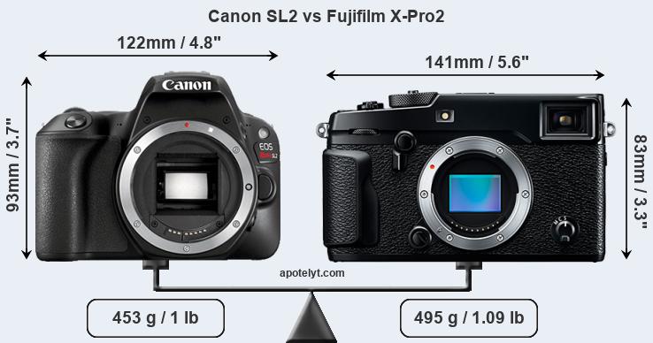 Size Canon SL2 vs Fujifilm X-Pro2