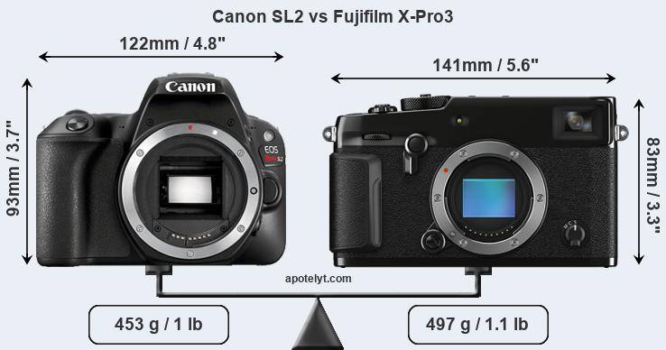 Size Canon SL2 vs Fujifilm X-Pro3