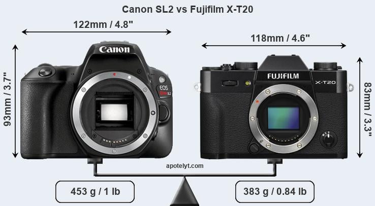Size Canon SL2 vs Fujifilm X-T20