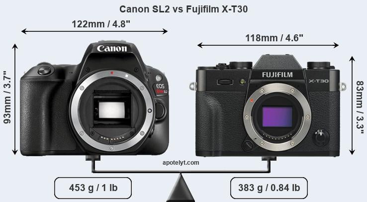 Size Canon SL2 vs Fujifilm X-T30