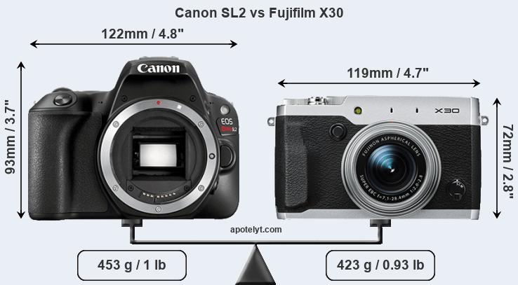 Size Canon SL2 vs Fujifilm X30