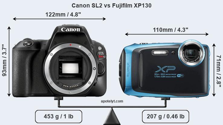 Size Canon SL2 vs Fujifilm XP130