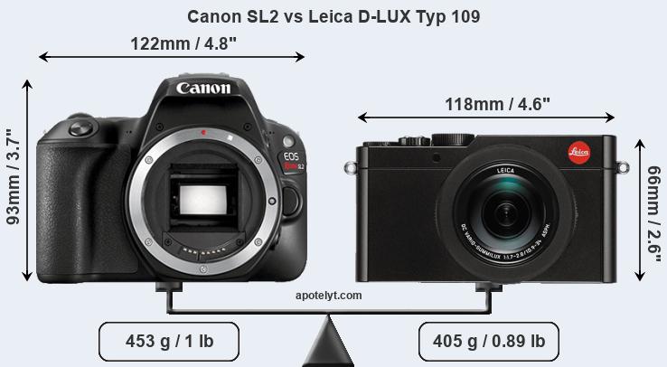 Size Canon SL2 vs Leica D-LUX Typ 109
