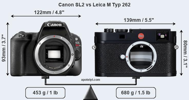 Size Canon SL2 vs Leica M Typ 262
