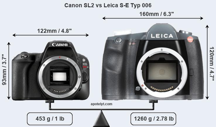 Size Canon SL2 vs Leica S-E Typ 006