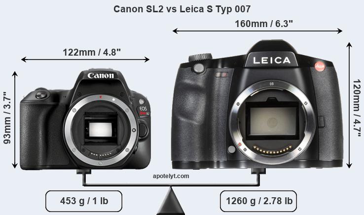 Size Canon SL2 vs Leica S Typ 007