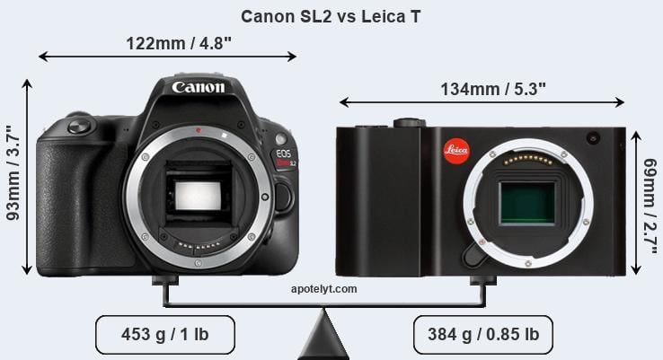 Size Canon SL2 vs Leica T