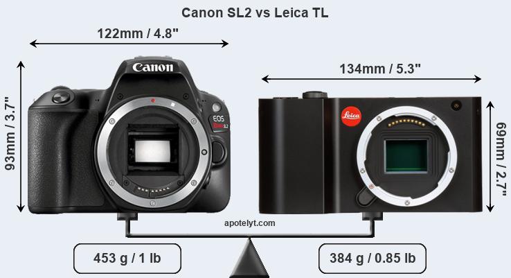 Size Canon SL2 vs Leica TL