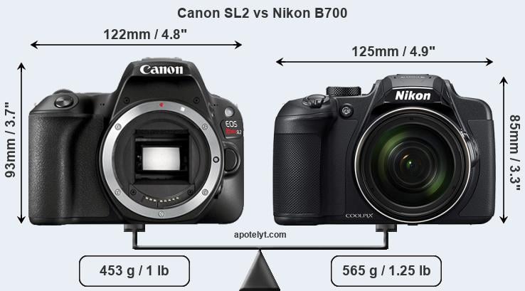 Size Canon SL2 vs Nikon B700