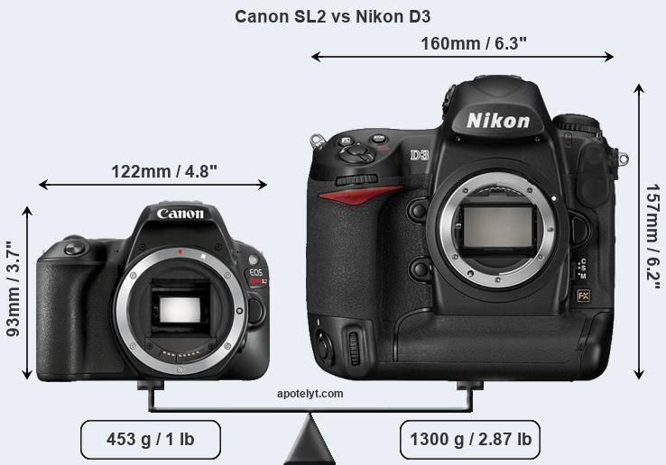 Size Canon SL2 vs Nikon D3