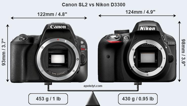 Size Canon SL2 vs Nikon D3300
