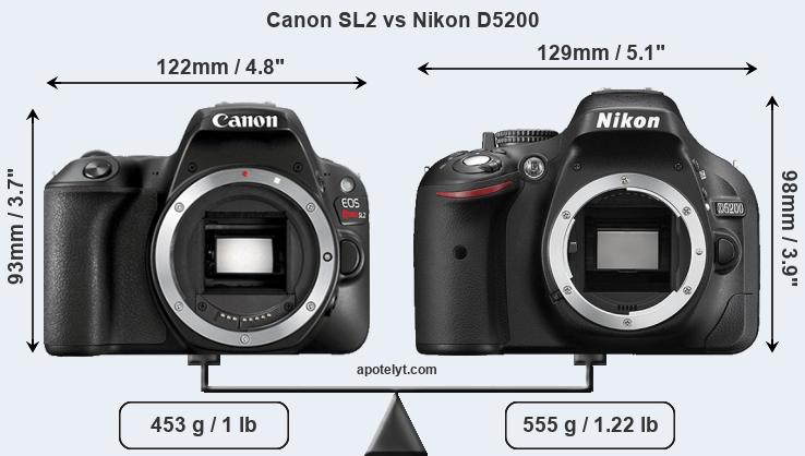 Size Canon SL2 vs Nikon D5200